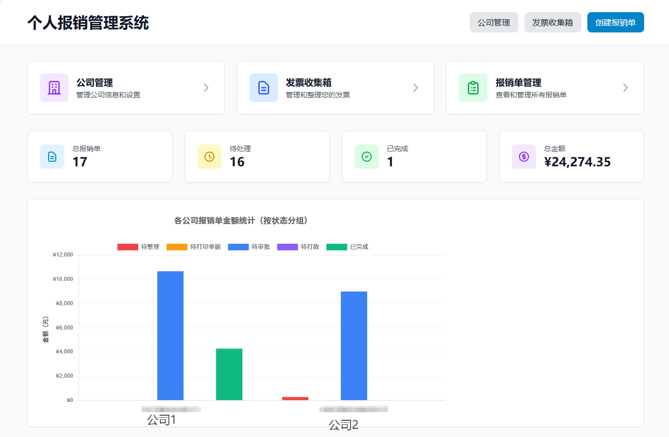 个人报销管理